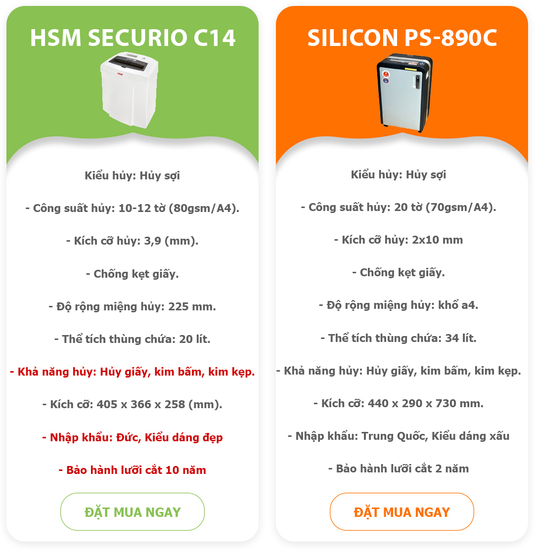 So sánh máy hủy tài liệu HSM Securio C14 & Silicon PS-890C